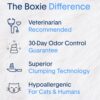 Boxiecat Arena Aglomerante Con Fragancia para Gatos 32lbs (2x16Lbs) 2-PACK